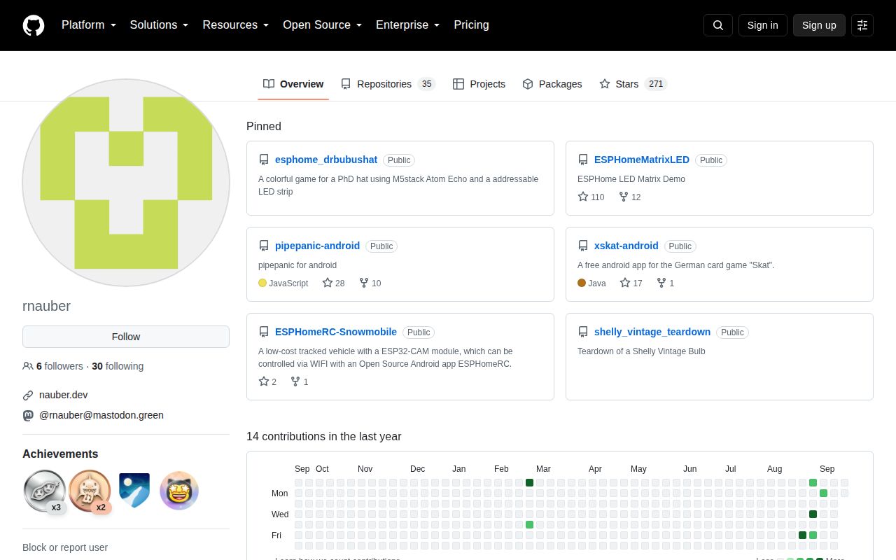 GitHub profile of rnauber with pinned repositories